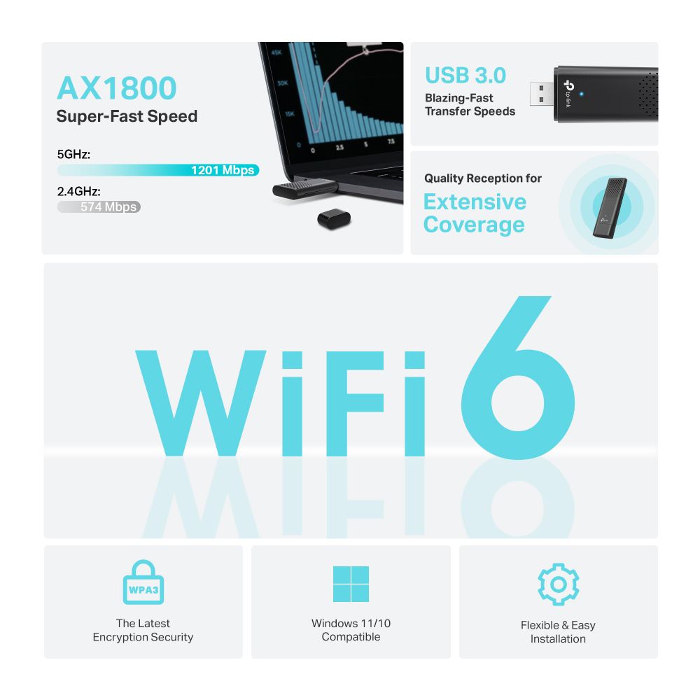TP-LINK Archer TX20U WLAN USB-adapter