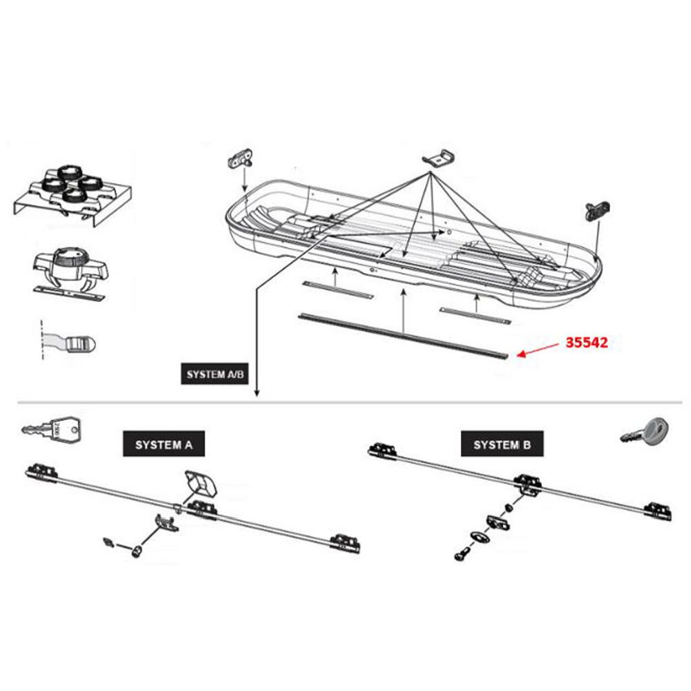 Hapro 35542 bottenskena 2 st. 1090 mm (inkl. popnitar)