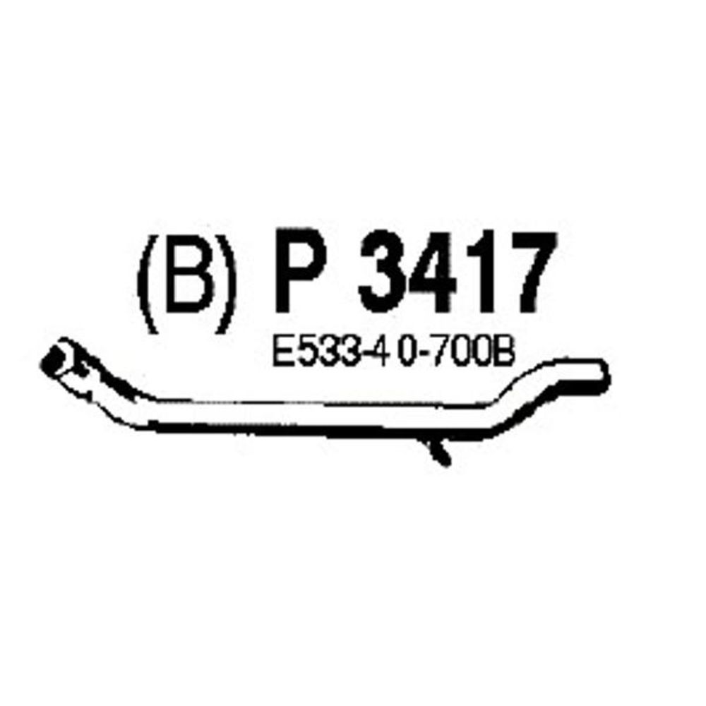 Pakoputki 14-3417