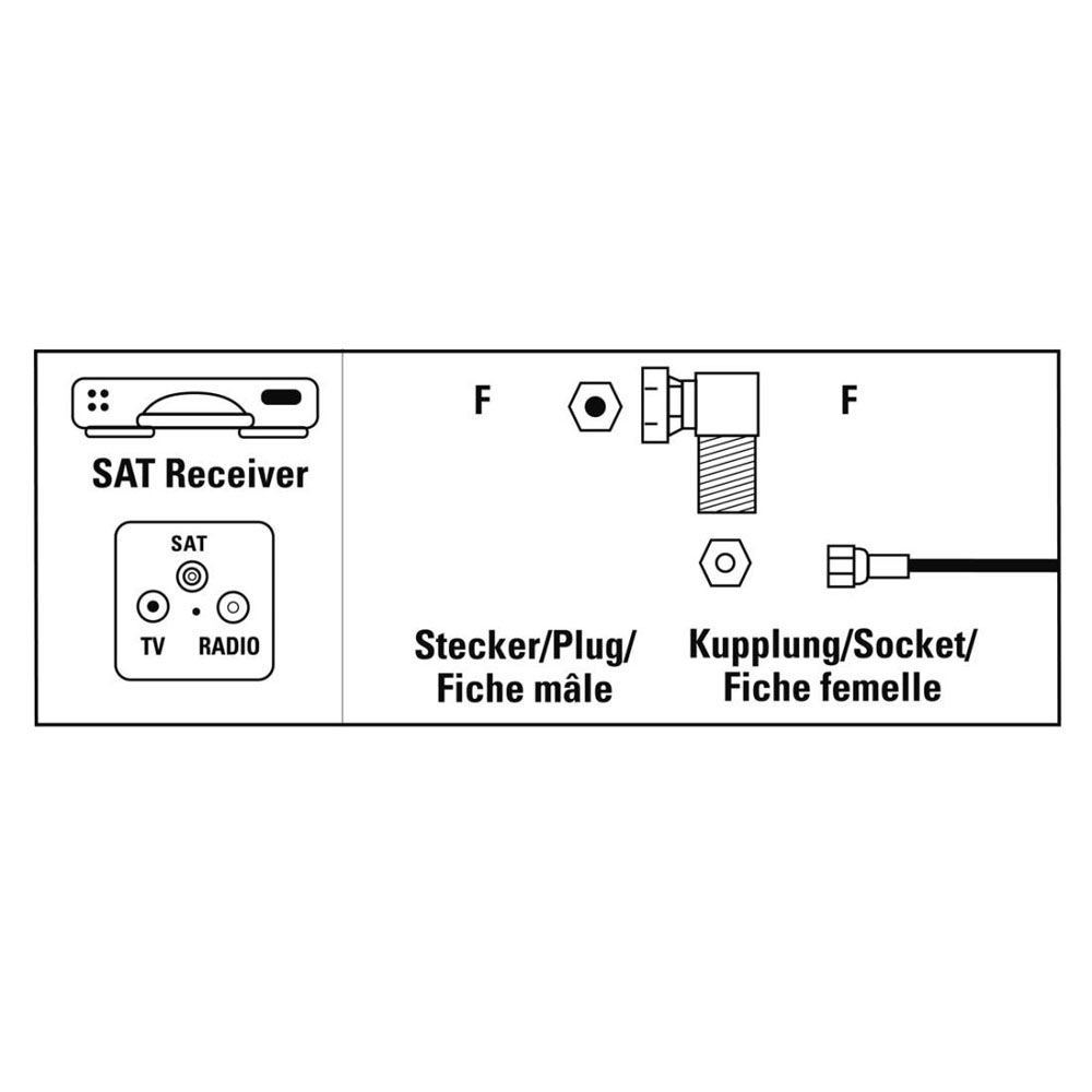 Hama antennkontakt, F-kontakt hona - F-kontakt hane, 90°-vinkel