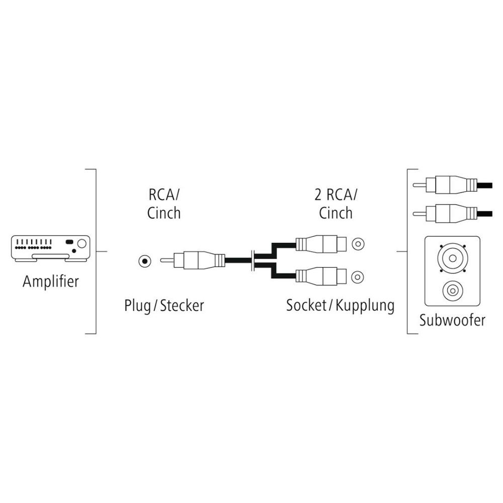 Hama Audioadapteri, RCA uros - 2 x RCA naaras, 0,12 m